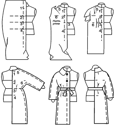 муляжный метод конструирования одежды статья на сайте авторской школы курсов кроя и шитья Людмилы Серовой