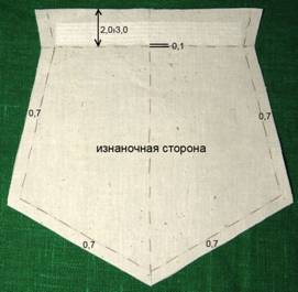 Пошив пятиугольного кармана 