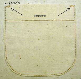 Верхние углы кармана закрепить двойной обратной строчкой, или строчкой «мелкий зигзаг», или строчкой в форме треугольника 