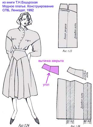  modeling coquettes with the angle on the skirts