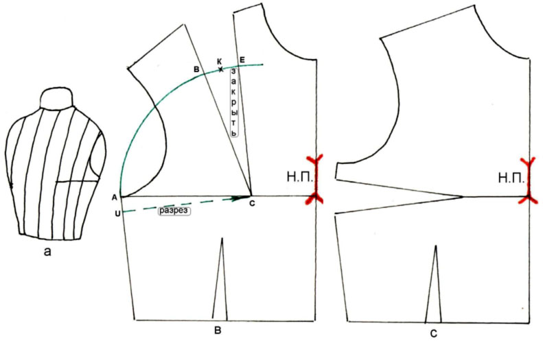 Перевод вытачек на ткани с вертикальным расположением полос